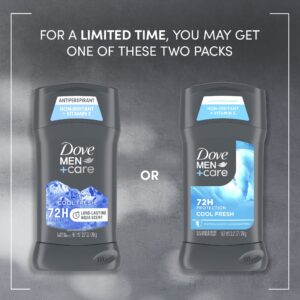 Dove Men+Care Antiperspirant Deodorant for Men Aqua Scent, Cool Fresh, 2.7 oz - Image 3
