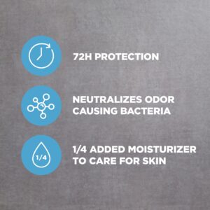 Dove Men+Care Antiperspirant Deodorant for Men Aqua Scent, Cool Fresh, 2.7 oz - Image 6