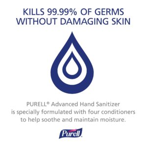 Purell Advanced Hand Sanitizer Naturals Gel, 6.5 oz Pump Bottle - Image 7