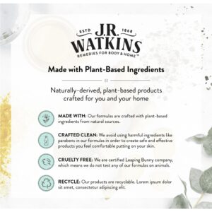J.R. Watkins Natural Daily Moisturizing Hand and Body Lotion, Lavender, 18 Oz Pump - Image 6