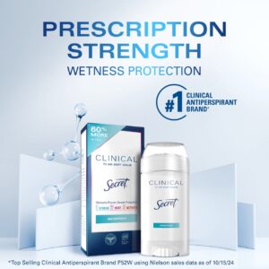 Secret Clinical Soft Solid Antiperspirant and Deodorant, Light & Fresh, 2.6 oz - Image 13