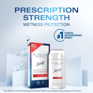 Secret Clinical Soft Solid Antiperspirant and Deodorant, Light & Fresh, 2.6 oz - Image 19