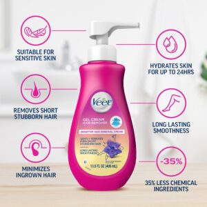 Veet Hair Removal Gel Cream, Body Hair Remover For Women, Sensitive Skin, 13.5 fl oz Pump Bottle - Image 4