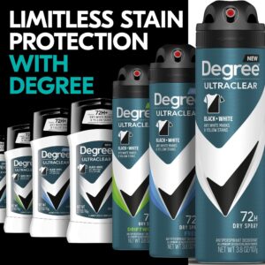 Degree Ultra Clear Long Lasting Antiperspirant Deodorant Stick Twin Pack, Woody, 2.7 oz - Image 7