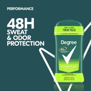 Degree Antiperspirant Deodorant for Men Extreme Blast, Twin Pack, 2.7 oz - Image 5