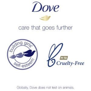 Dove Powder All Day Sweat and Odor Protection 2.6 oz, 2 Count - Image 6
