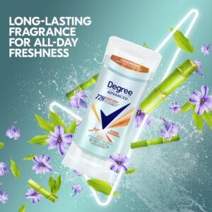 Degree for Women MotionSense Stress Control Antiperspirant, 2.6 oz - Image 3
