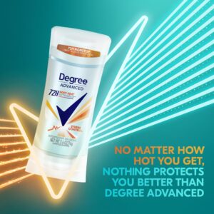 Degree for Women MotionSense Stress Control Antiperspirant, 2.6 oz - Image 4