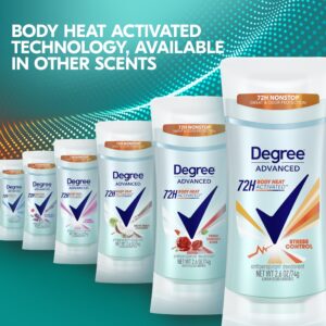 Degree for Women MotionSense Stress Control Antiperspirant, 2.6 oz - Image 7