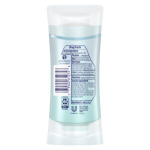 Degree for Women MotionSense Stress Control Antiperspirant, 2.6 oz - Image 8