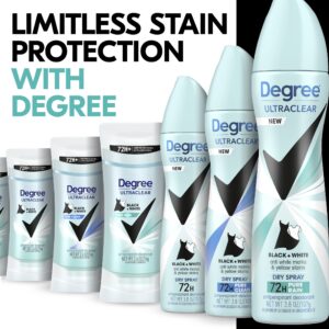 Degree Women UltraClear Pure Rain Antiperspirant Deodorant Stick Black+White, 2.6 oz Twin Pack - Image 7