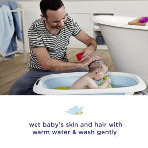Baby Dove Rich Moisture Hypoallergnic Wash Newborn Sensitive Skin, 13 oz - Image 3