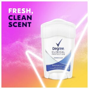 Degree Women Clinical Protection Anti-Perspirant Deodorant Shower Clean 1.70 oz - Image 5