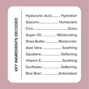 MEDIX 5.5 Vitamin C + Turmeric Cream Two Pack 15 fl oz - Image 9