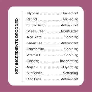 MEDIX 5.5 Vitamin C + Turmeric Cream Two Pack 15 fl oz - Image 16