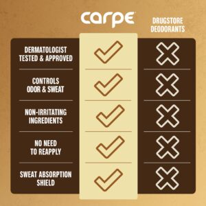 Carpe Underarm Antiperspirant Deodorant for Women, Coconut Vanilla, 1.69 fl oz - Image 6