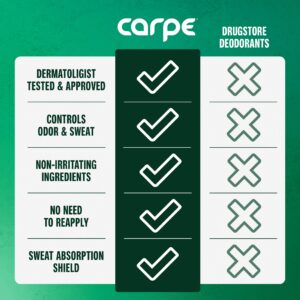 Carpe Underarm Antiperspirant Deodorant for Women, Coconut Vanilla, 1.69 fl oz - Image 11