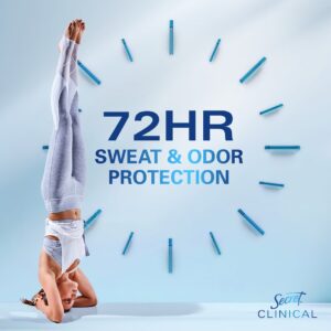 Secret Clinical Invisible Solid Antiperspirant and Deodorant for Women Stick, Protecting Powder, 2.6 oz - Image 8
