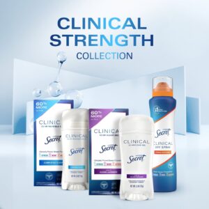 Secret Clinical Invisible Solid Antiperspirant and Deodorant for Women Stick, Protecting Powder, 2.6 oz - Image 9