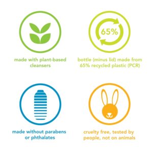 Method Men, Cedar + Cypress Body Wash, 18oz - Image 5