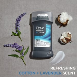 Dove Men+Care Clean Comfort Deodorant Stick Twin Pack, Citrus, 3 oz