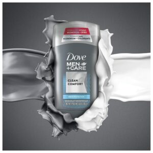Dove Men+Care Clean Comfort Deodorant Stick Twin Pack, Citrus, 3 oz