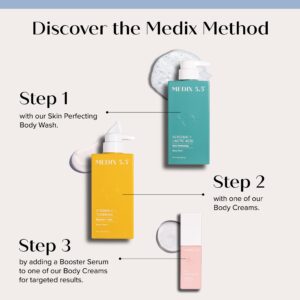 MEDIX 5.5 Retinol + Ferulic Acid Body Cream 15 fl oz Two Pack - Image 21