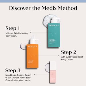 MEDIX 5.5 Retinol + Ferulic Acid Body Cream 15 fl oz Two Pack - Image 25