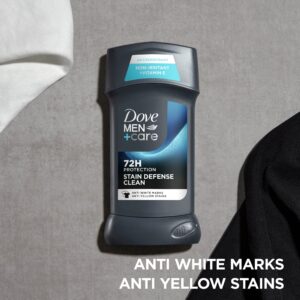 Dove Men+Care Deodorant Stick for Men, Anti-white Marks Stain Defense Clean, 2.7 oz - Image 4