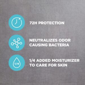 Dove Men+Care Deodorant Stick for Men, Anti-white Marks Stain Defense Clean, 2.7 oz - Image 6