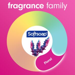 Softsoap Moisturizing Liquid Hand Soap, Coconut and Hibiscus, 11.25 Fluid Ounce Bottle - Image 6