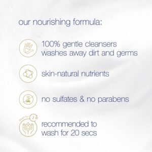 Dove Coconut & Almond Milk Foaming Hand Wash, 10.1 oz, More Moisturizers Than The Leading Ordinary Hand Soap - Image 4