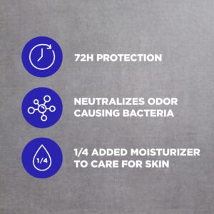 Dove Men+Care Deodorant Stick for Men Aluminum Free Midnight Classico with Essential Oils & Moisturizing Cream, 3 oz - Image 5