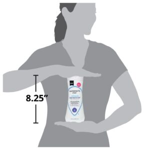 Summer’s Eve Ultimate Odor Protection Daily Feminine Wash, pH Balanced, 15 fl oz - Image 16