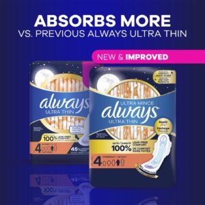 Always Ultra Thin Overnight Pads with Wings, Size 4, Overnight Absorbency, 36 Count - Image 7