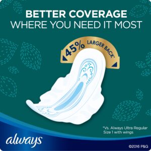 Always Ultra Thin Overnight Pads with Wings, Size 4, Overnight Absorbency, 36 Count - Image 35