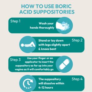 pH-D Feminine Health Boric Acid Vaginal Suppositories for Women's Health, 24 Count - Image 10