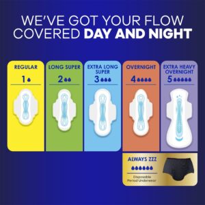 Always Maxi Pads Size 5, Extra Heavy Overnight with Wings, 14 Count - Image 5