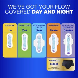 Always Ultra Thin Pads Without Wings, Size 2, Long Super Absorbency, 40 CT - Image 5