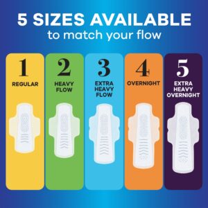 Always Infinity Feminine Pads with Wings, Size 5, Extra Heavy Overnight Absorbency, unscented, 30 Ct - Image 21