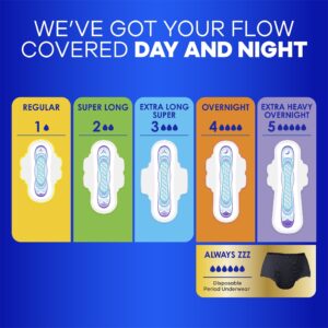 Always Ultra Thin Pads with Wings, Size 1, Regular Absorbency, 22 CT - Image 6