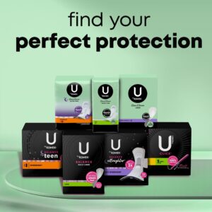 U by Kotex Clean & Secure Ultra Thin Pads, Regular Absorbency, 60 Count
