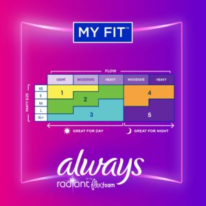Always Radiant Feminine Pads with Wings, Size 2, Heavy Absorbency, Scented, 48 CT - Image 27