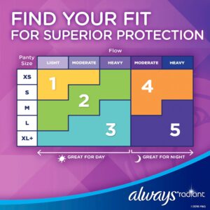 Always Radiant Feminine Pads with Wings, Size 1, Regular Absorbency, Scented, 30 Count - Image 32