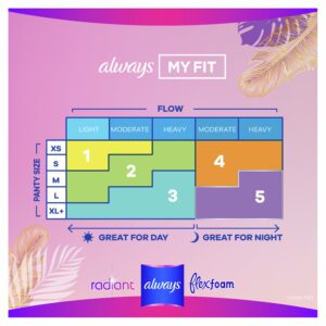 Always Radiant Feminine Pads with Wings, Size 2, Heavy Absorbency, Scented, 36 CT - Image 37