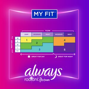 Always Radiant Feminine Pads with Wings, Size 2, Heavy Absorbency, Scented, 36 CT - Image 46