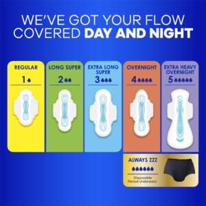 Always Maxi Pads with Wings, Size 2, Long Super Absorbency, 60 CT - Image 5