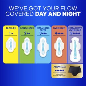 Always Maxi Pads with Wings, Size 2, Long Super Absorbency, 60 CT - Image 14