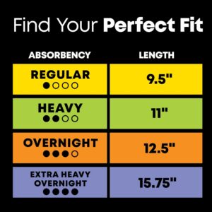 U by Kotex Balance Ultra Thin Pads with Wings, Regular Absorbency, 50 Count - Image 17