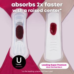 U by Kotex Balance Ultra Thin Pads with Wings, Heavy Absorbency, 46 Count - Image 5
